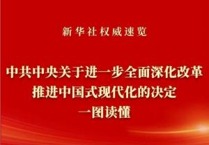 學習在線 | 《中共中央關于進一步***深化改革、推進中國式現(xiàn)代化的決定》一圖讀懂